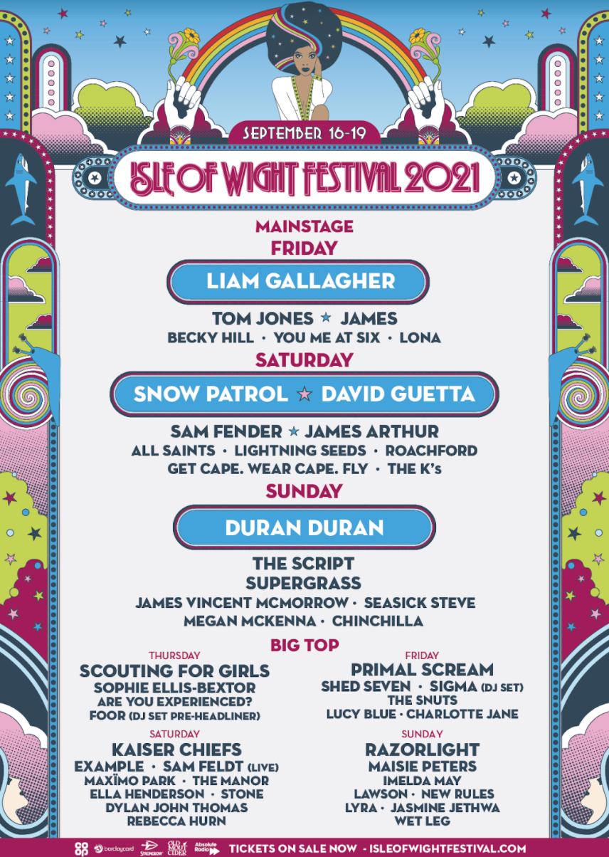 Isle of Wight Festival 2021